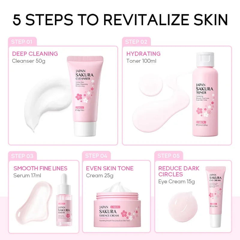 LAIKOU Sakura 5-Piece Korean Skincare Gift Set — Moisturising & Pore-Refining