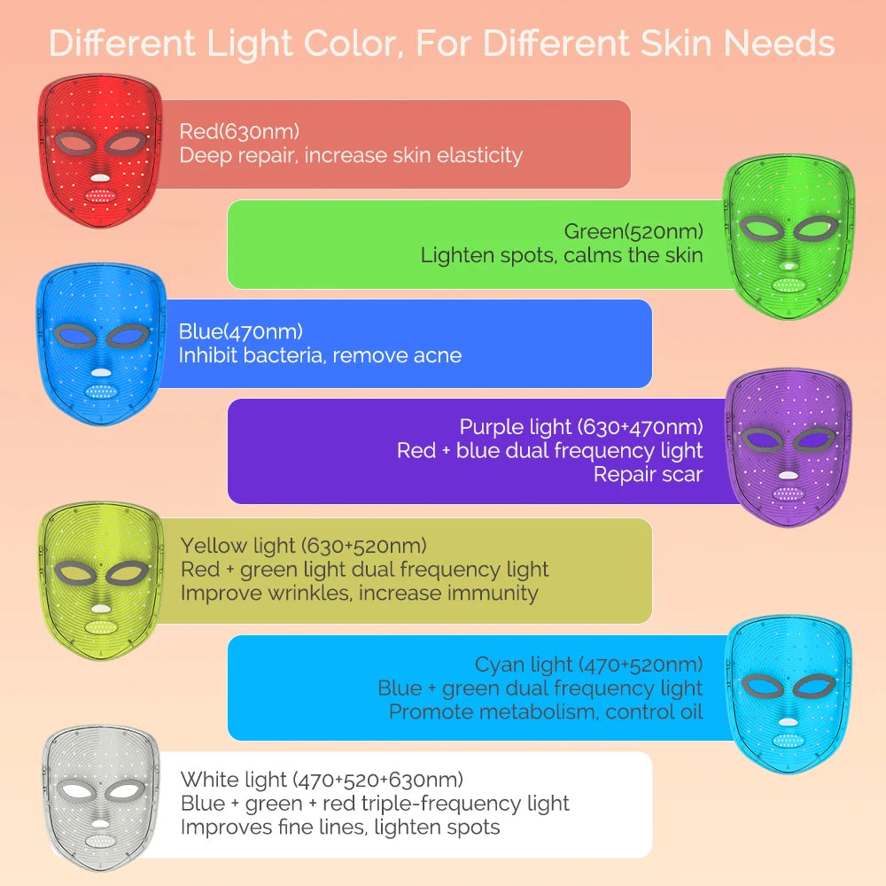 7 Colour Wireless LED Light Therapy Face Mask